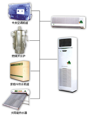商用水空調(diào)與中央空調(diào) 區(qū)別、優(yōu)勢與應(yīng)用場景全解析